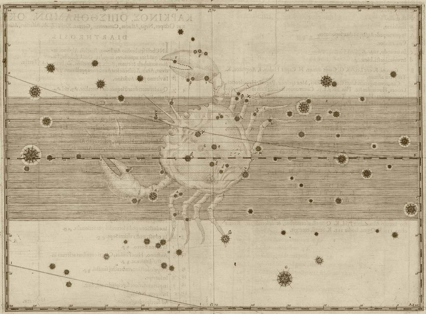 Cancer, the Crab — Antique Gold — Celestial oil