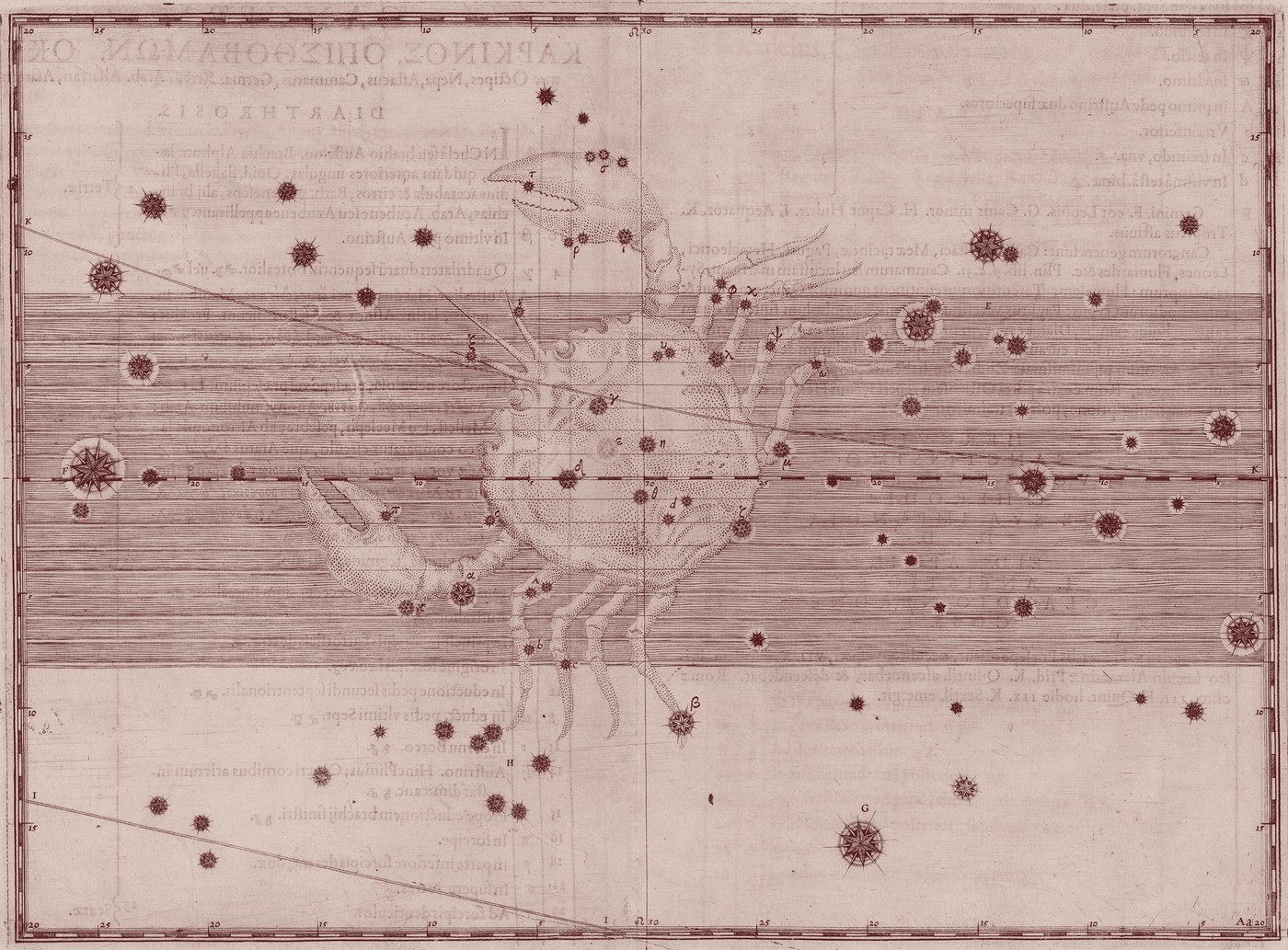 Cancer, the Crab — Venetian Red — Celestial oil