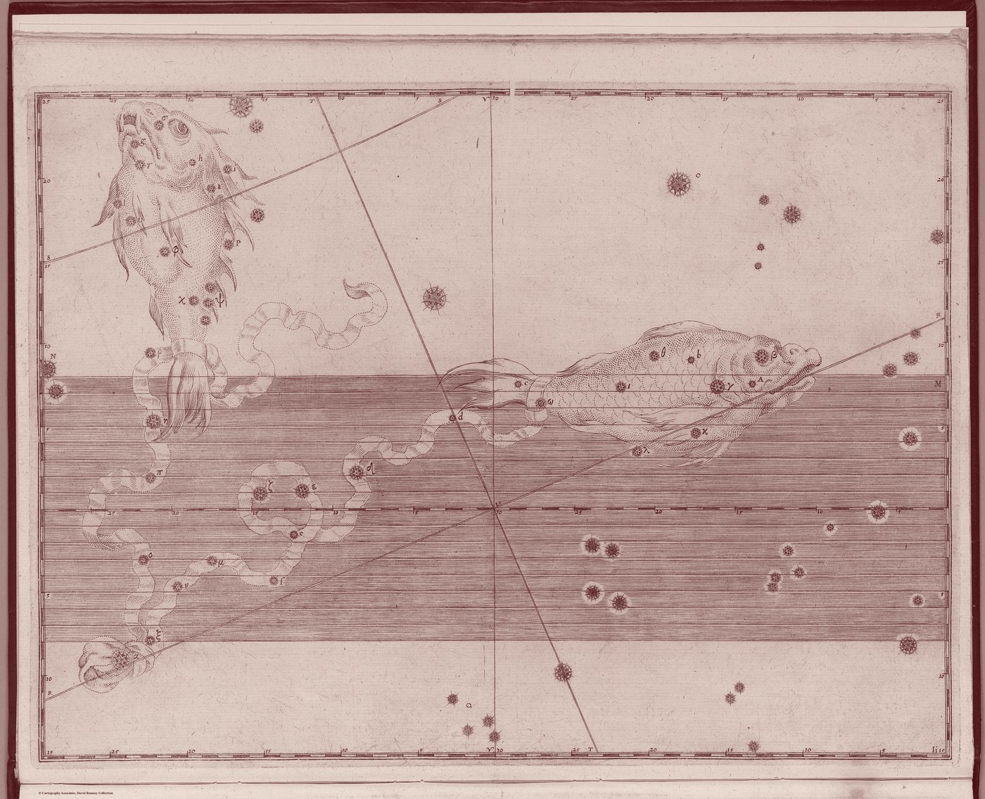 Pisces, the Fishes — Venetian Red — Celestial oil