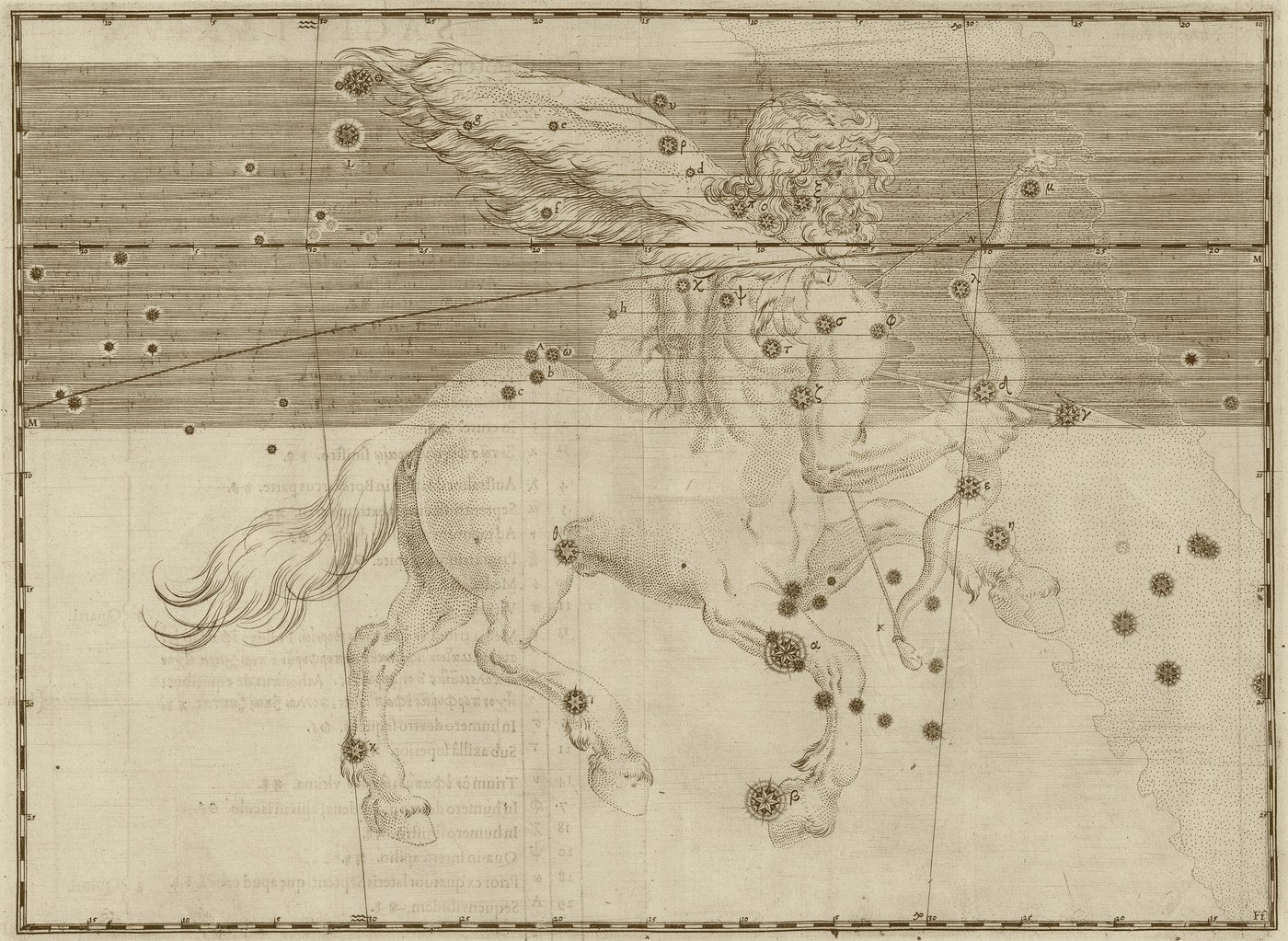 Sagittarius, the Archer — Antique Gold — Celestial oil