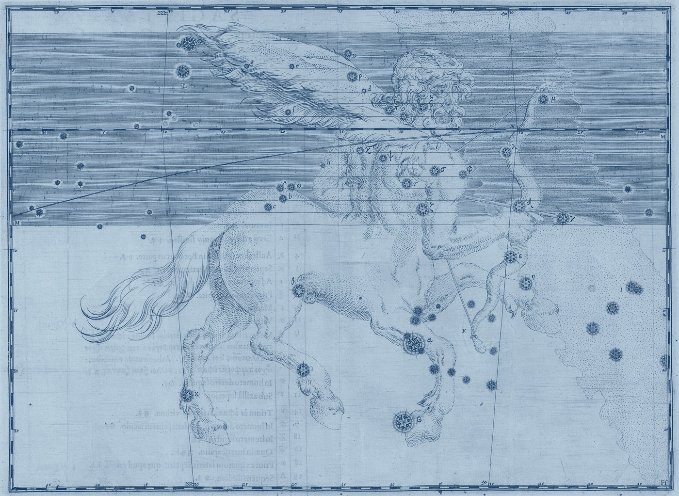 Sagittarius, the Archer — Prussian — Celestial oil