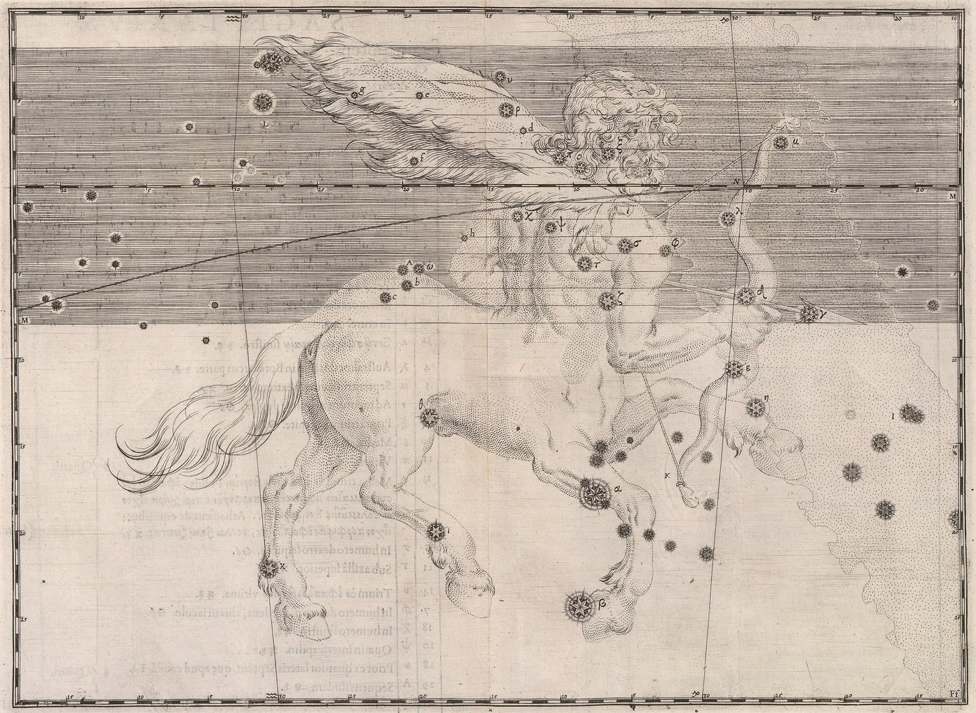 Sagittarius, the Archer — Restored — Celestial oil