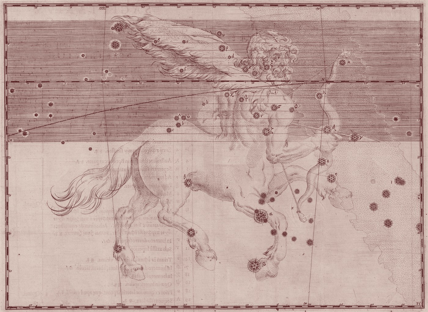 Sagittarius, the Archer — Venetian Red — Celestial oil
