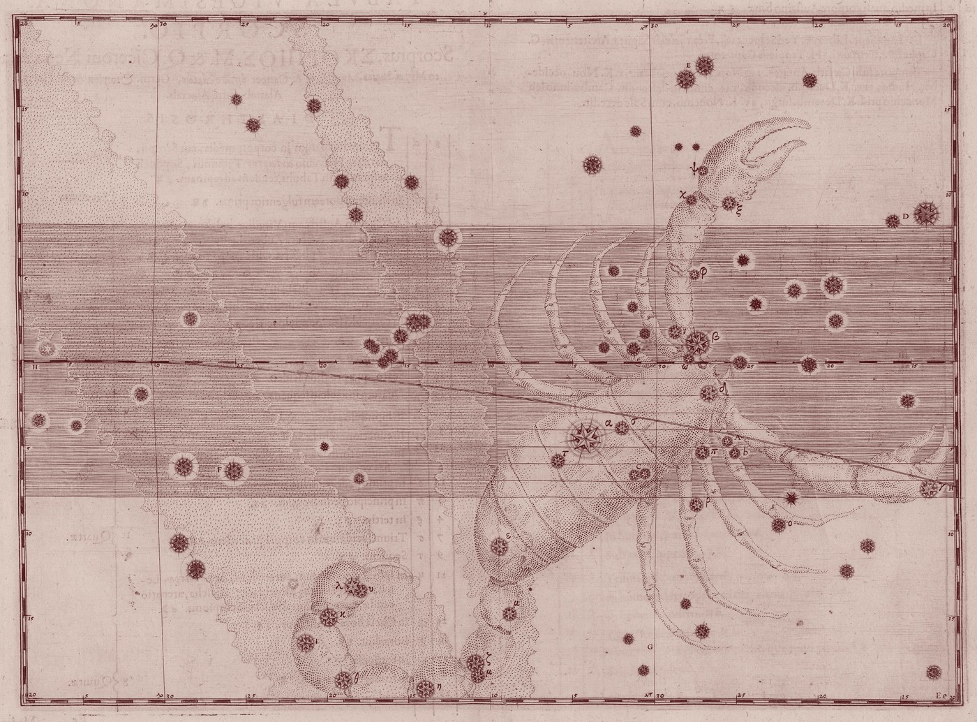 Scorpio, the Scorpion — Venetian Red — Celestial oil